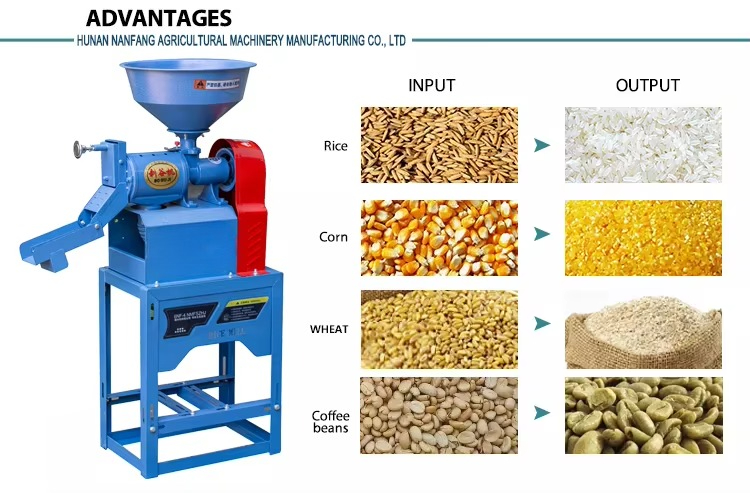 Machine à décortiquer le riz p - Rice Thresher Machine avis et prix